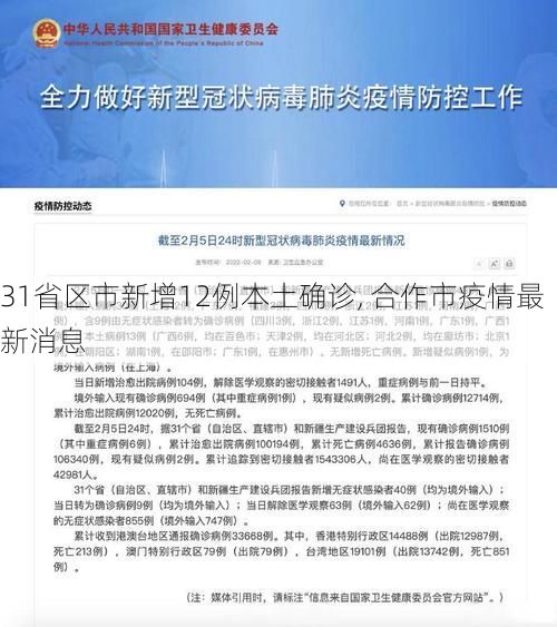 31省區(qū)市新增12例本土確診, 合作市疫情最新消息