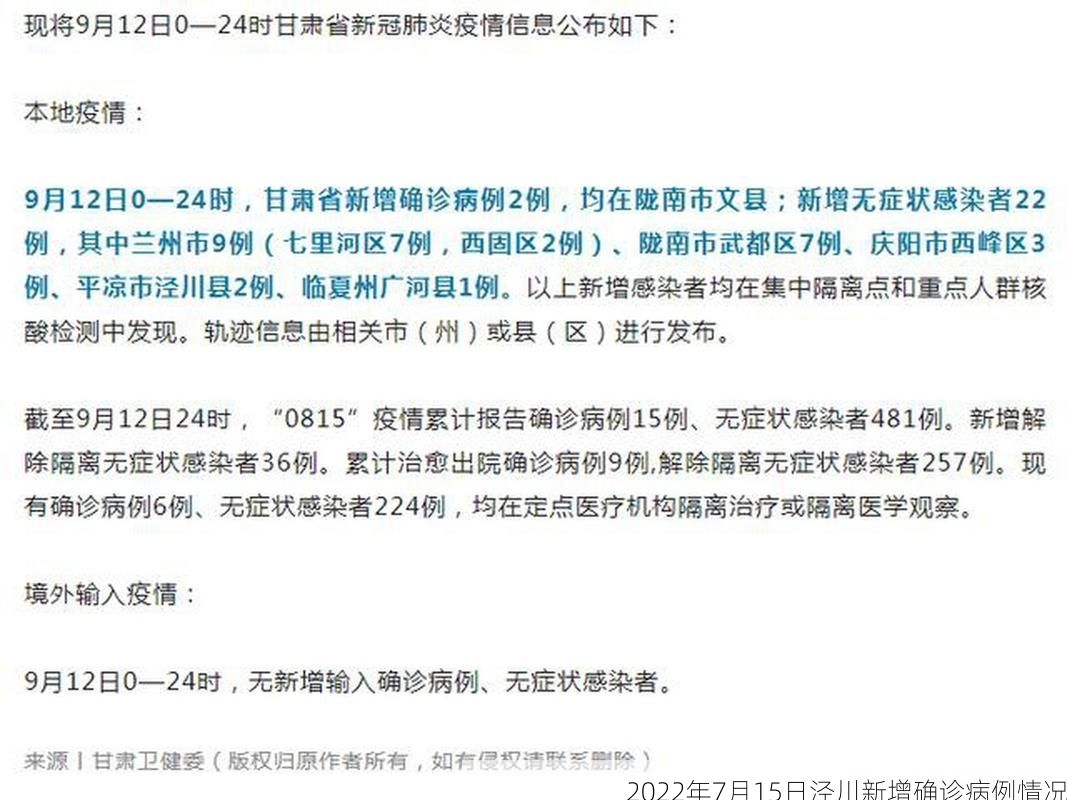 2022年7月15日泾川新增确诊病例情况