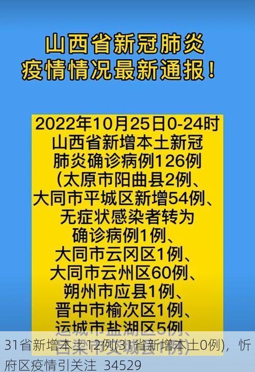 31省新增本土12例(31省新增本土0例)，忻府区疫情引关注_34529