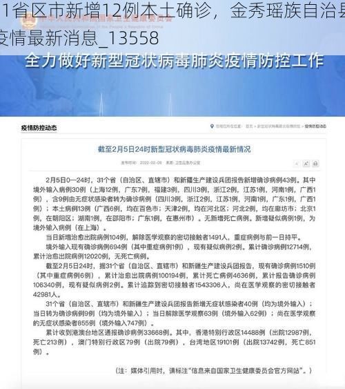 31省區(qū)市新增12例本土確診，金秀瑤族自治縣疫情最新消息_13558