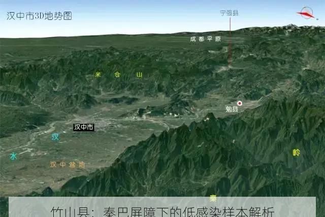 竹山县：秦巴屏障下的低感染样本解析
