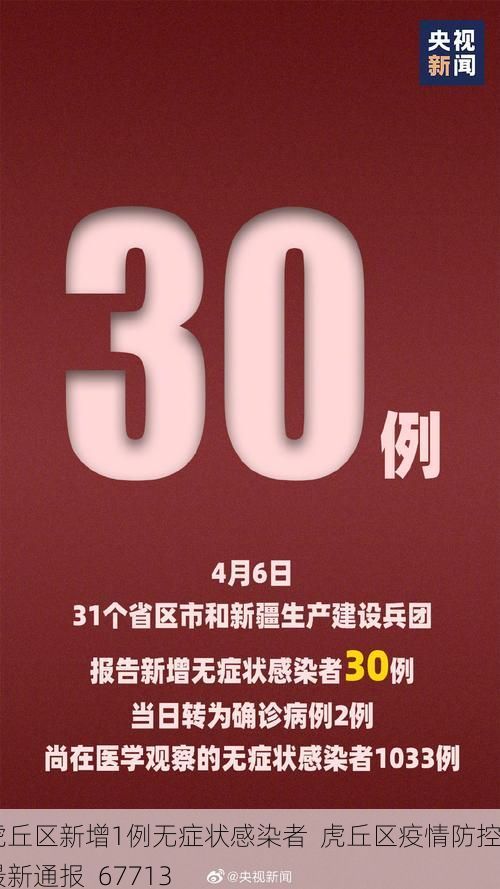 虎丘区新增1例无症状感染者  虎丘区疫情防控最新通报_67713