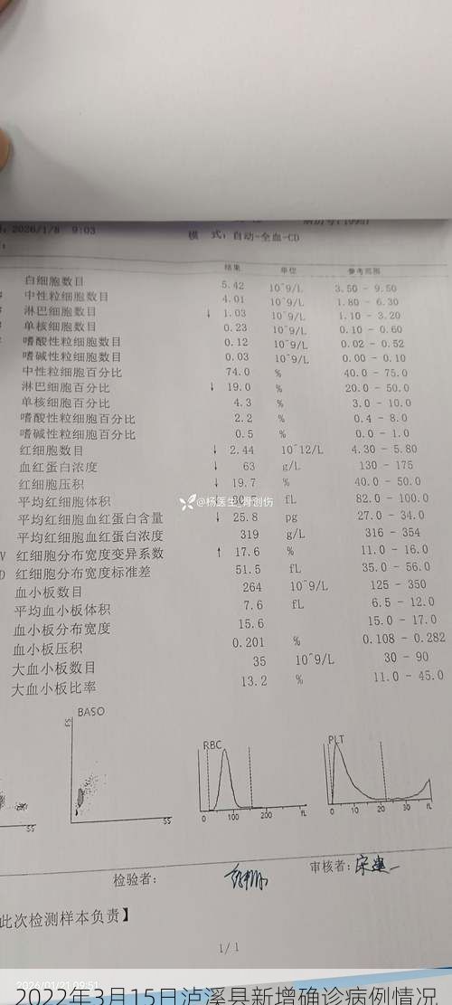 2022年3月15日泸溪县新增确诊病例情况