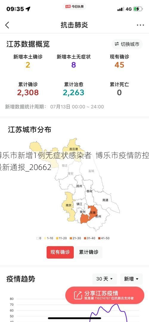 博乐市新增1例无症状感染者 博乐市疫情防控最新通报_20662