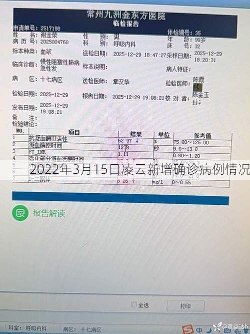 2022年3月15日凌云新增确诊病例情况