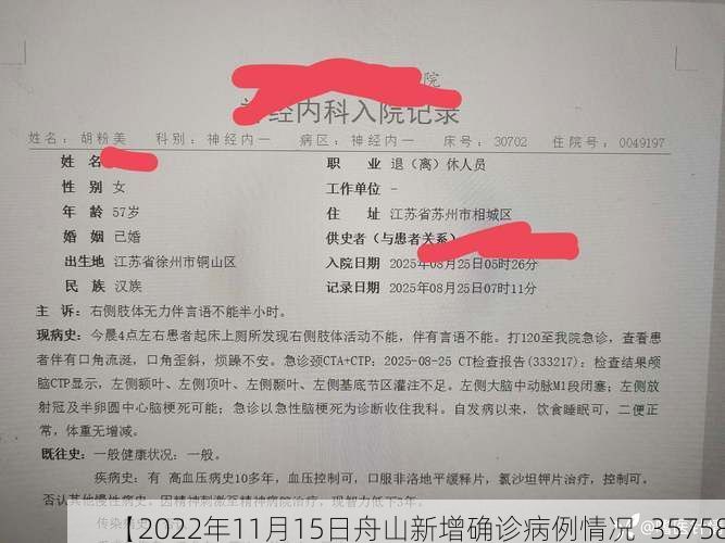 【2022年11月15日舟山新增确诊病例情况_35758】