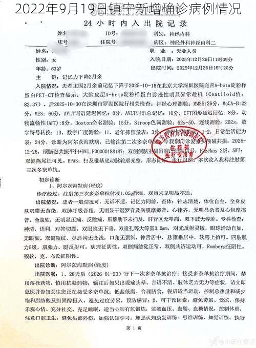 2022年9月19日镇宁新增确诊病例情况