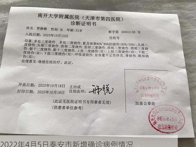 2022年4月5日泰安市新增确诊病例情况