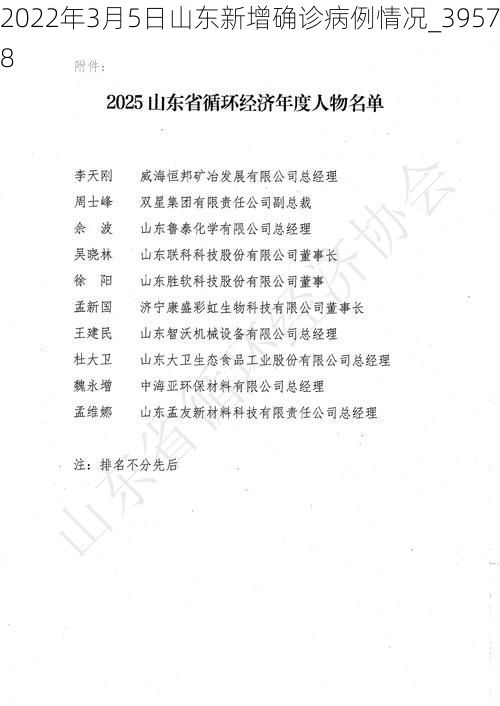 2022年3月5日山东新增确诊病例情况_39578