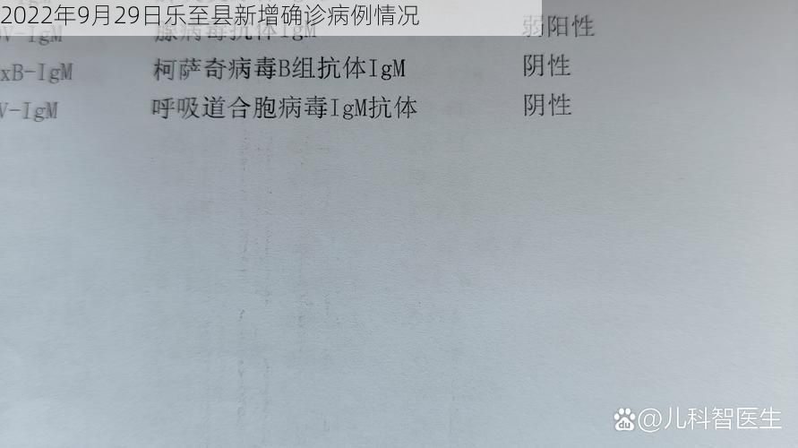 2022年9月29日乐至县新增确诊病例情况