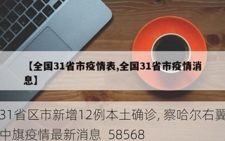 31省区市新增12例本土确诊, 察哈尔右翼中旗疫情最新消息_58568