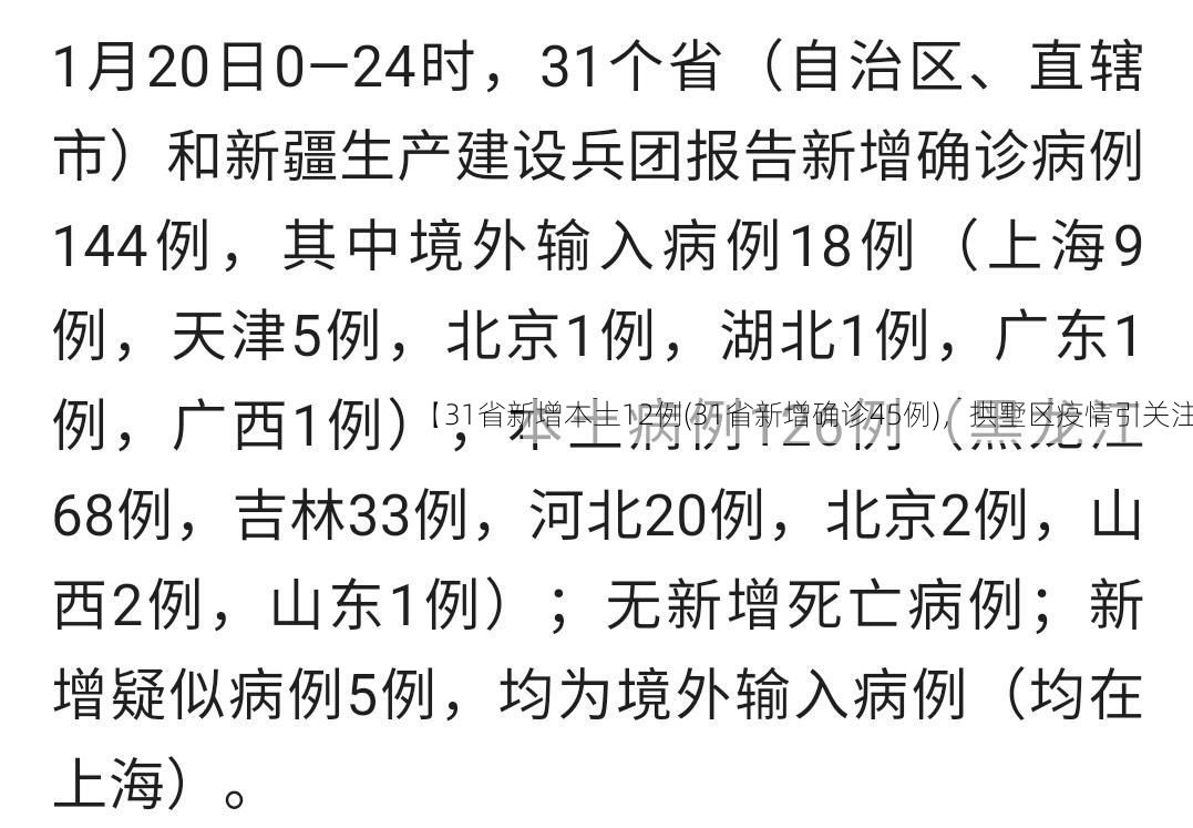 【31省新增本土12例(31省新增确诊45例)，拱墅区疫情引关注】
