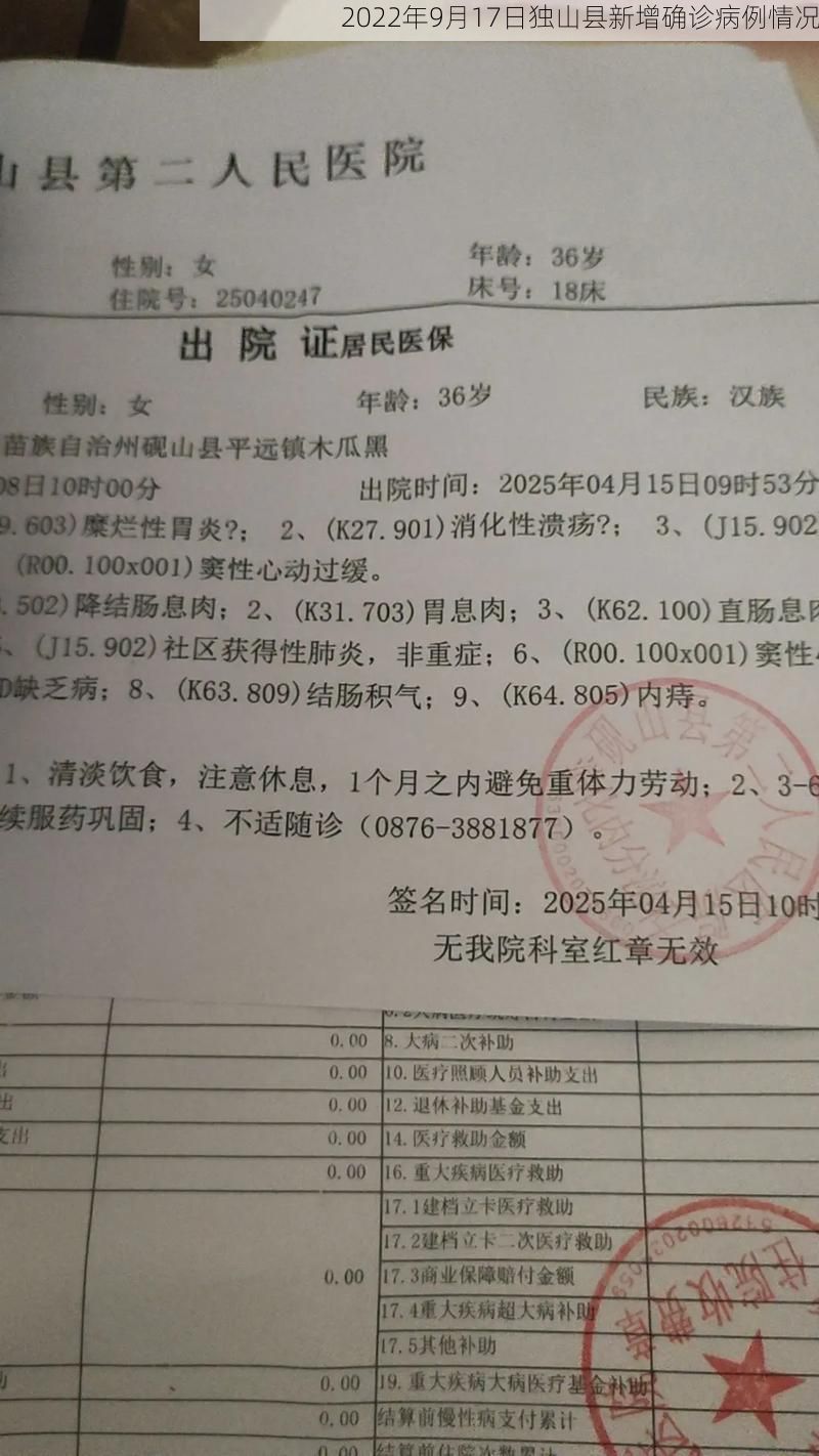 2022年9月17日独山县新增确诊病例情况