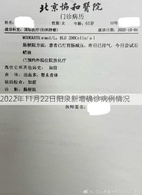 2022年11月22日陽泉新增確診病例情況