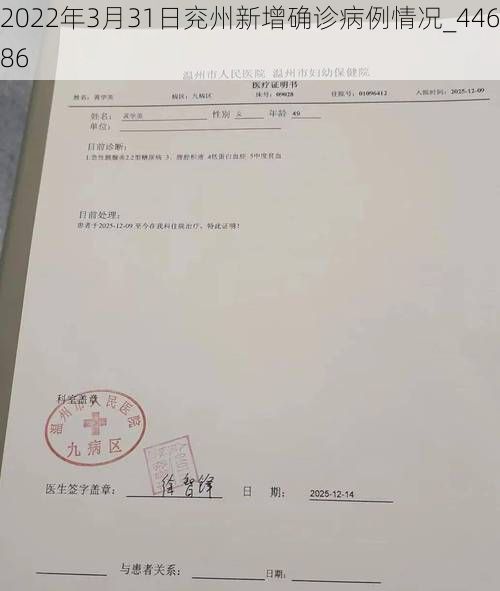 2022年3月31日兖州新增确诊病例情况_44686