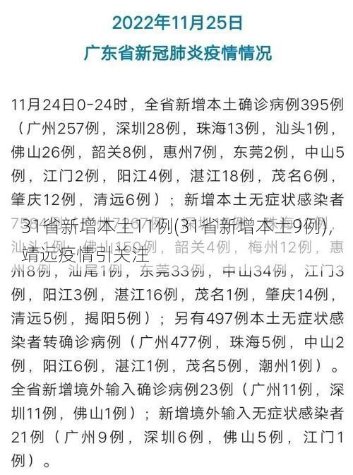 31省新增本土11例(31省新增本土9例)，靖远疫情引关注