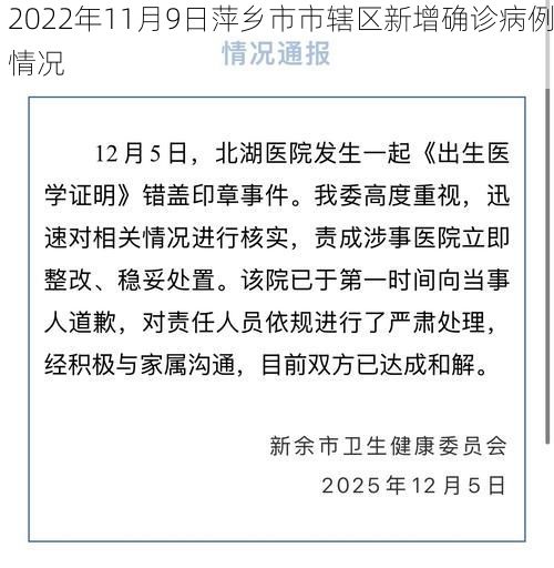 2022年11月9日萍乡市市辖区新增确诊病例情况