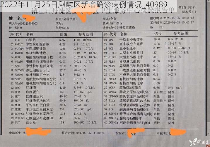 2022年11月25日麒麟区新增确诊病例情况_40989
