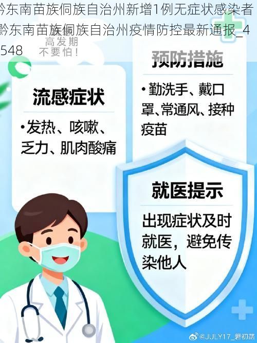 黔东南苗族侗族自治州新增1例无症状感染者 黔东南苗族侗族自治州疫情防控最新通报_48548