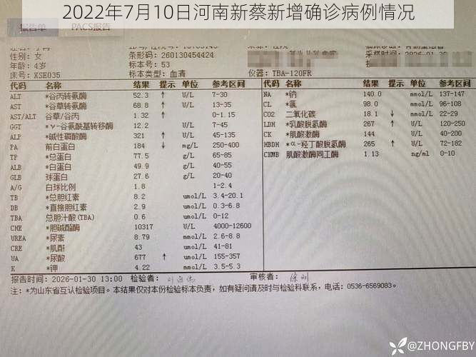 2022年7月10日河南新蔡新增确诊病例情况
