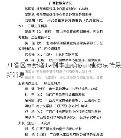 31省区市新增12例本土确诊，建德疫情最新消息