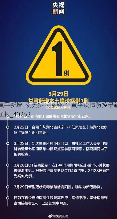 黄平新增1例无症状感染者  黄平疫情防控最新通报_40263