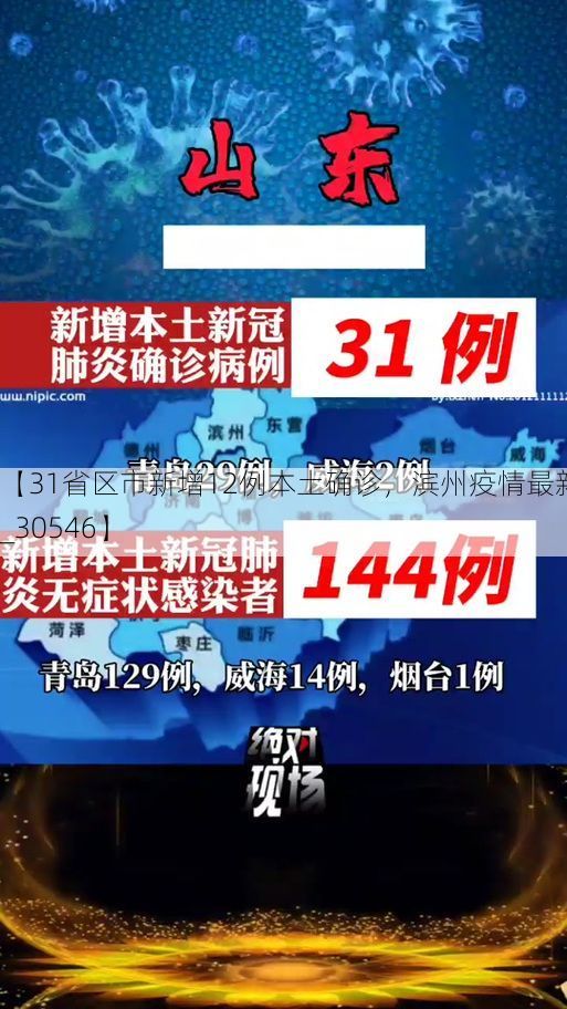 【31省区市新增12例本土确诊，滨州疫情最新消息_30546】
