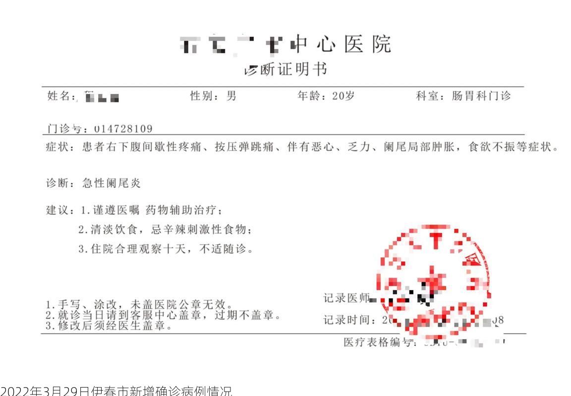 2022年3月29日伊春市新增确诊病例情况