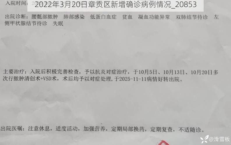 2022年3月20日章贡区新增确诊病例情况_20853