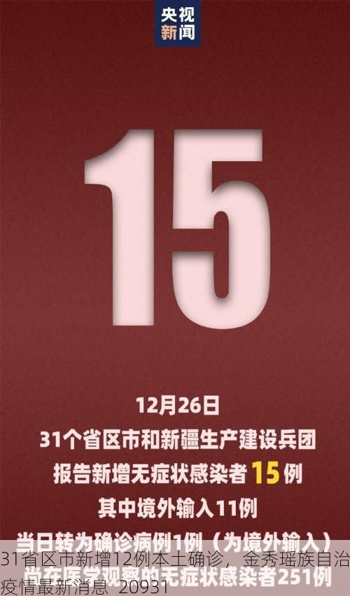31省区市新增12例本土确诊，金秀瑶族自治县疫情最新消息_20931