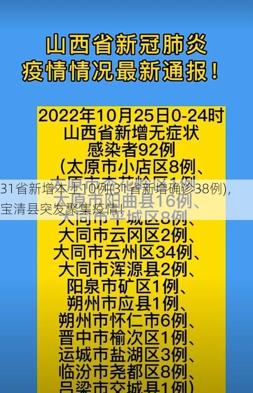 31省新增本土10例(31省新增确诊38例)，宝清县突发聚集疫情！