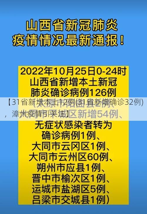 【31省新增本土12例(31省新增确诊32例)，漳州疫情引关注】