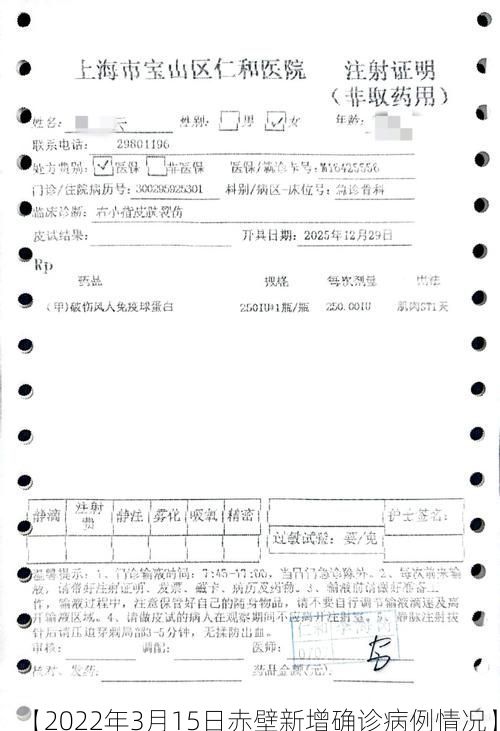 【2022年3月15日赤壁新增确诊病例情况】