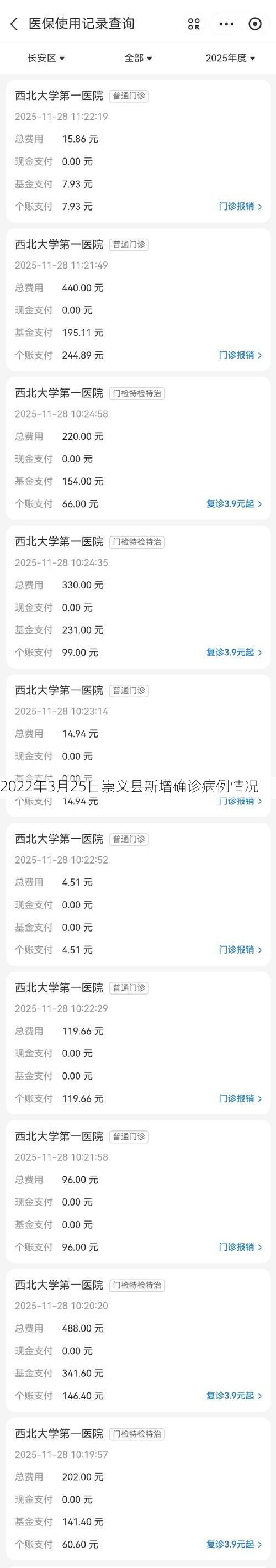 2022年3月25日崇义县新增确诊病例情况