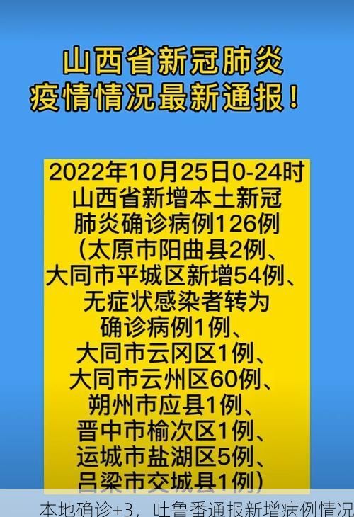 本地确诊+3，吐鲁番通报新增病例情况