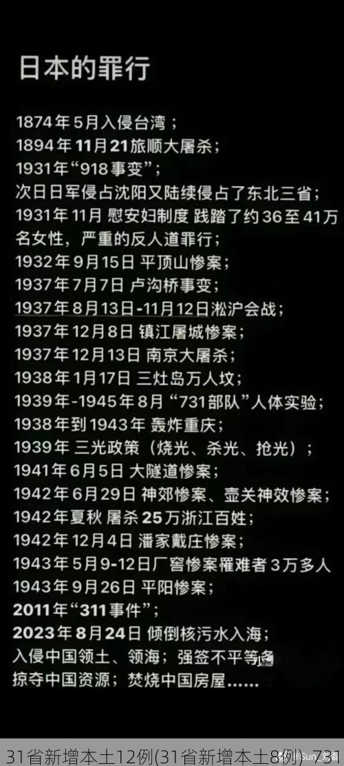 31省新增本土12例(31省新增本土8例)_731