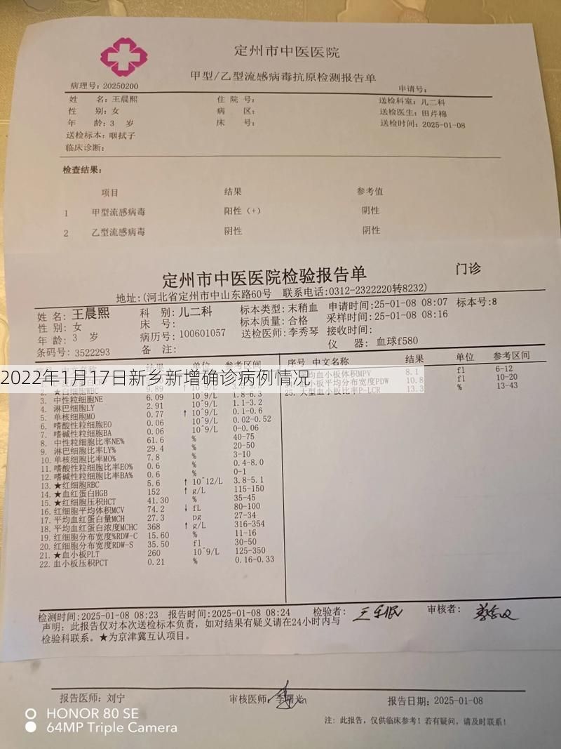 2022年1月17日新乡新增确诊病例情况