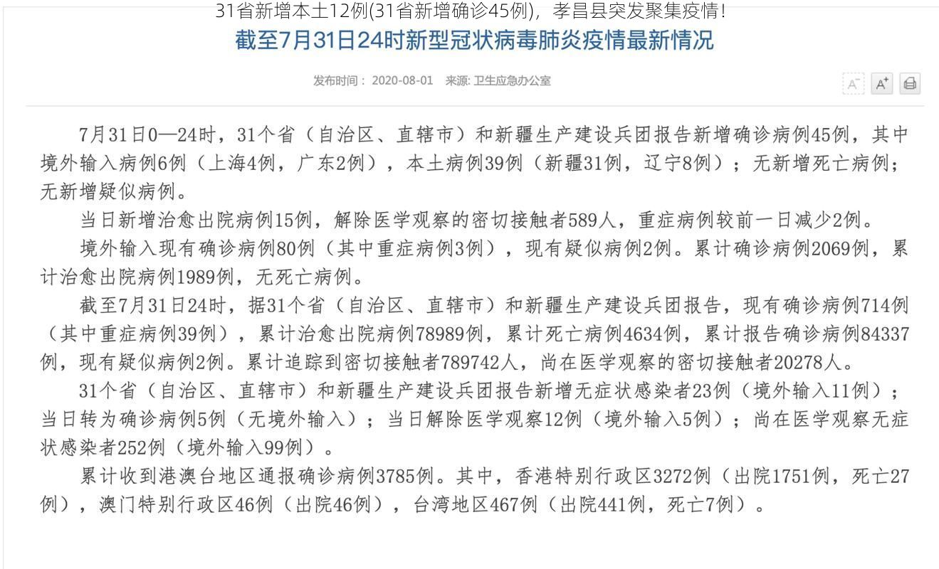 31省新增本土12例(31省新增确诊45例)，孝昌县突发聚集疫情！