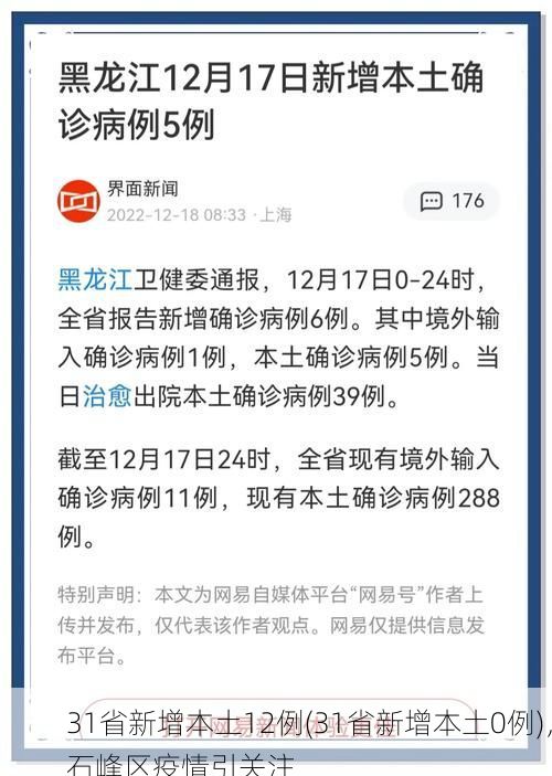 31省新增本土12例(31省新增本土0例),石峰区疫情引关注