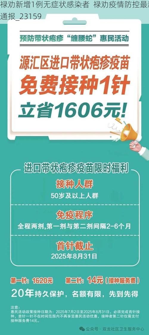 禄劝新增1例无症状感染者 禄劝疫情防控最新通报_23159