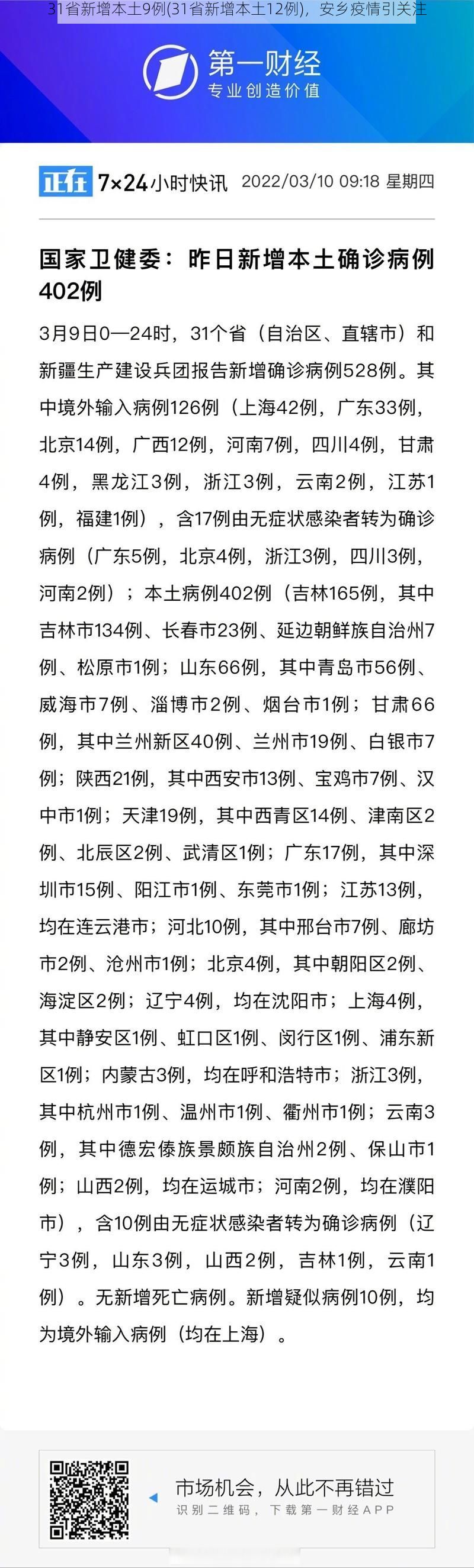 31省新增本土9例(31省新增本土12例)，安乡疫情引关注