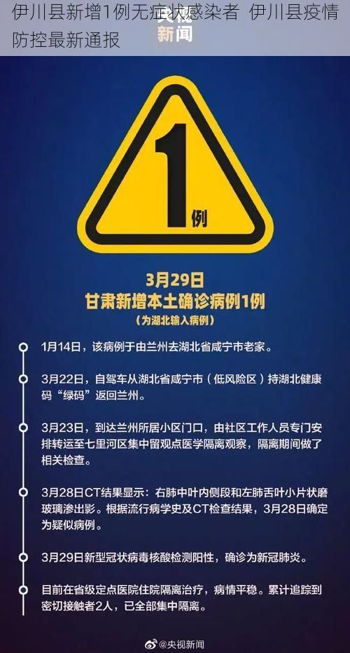伊川县新增1例无症状感染者  伊川县疫情防控最新通报