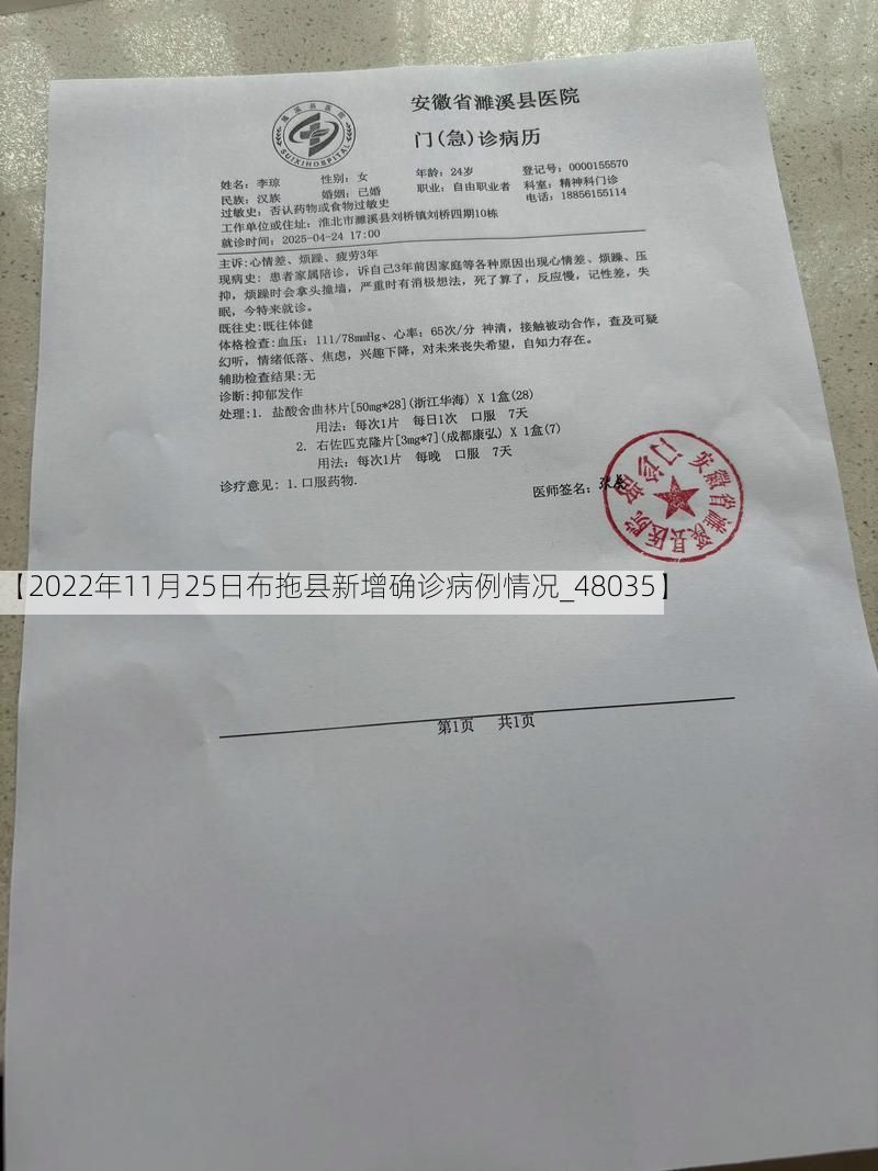 【2022年11月25日布拖县新增确诊病例情况_48035】