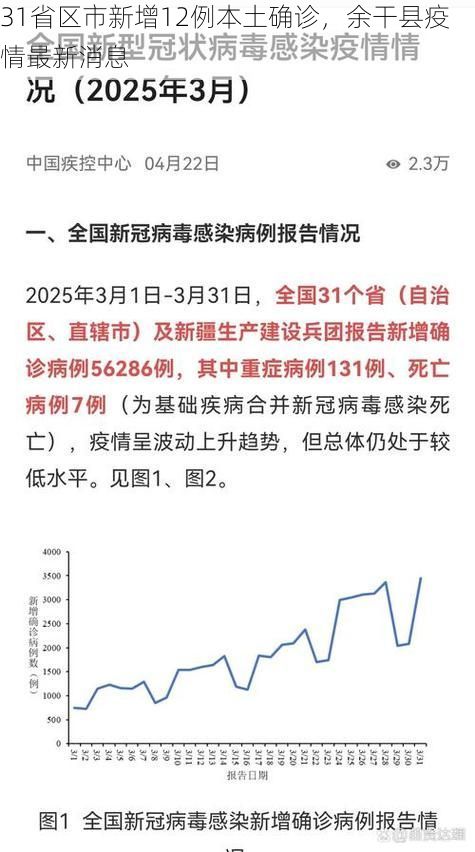 31省区市新增12例本土确诊，余干县疫情最新消息