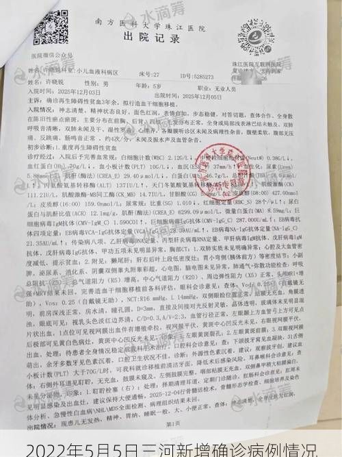2022年5月5日三河新增确诊病例情况
