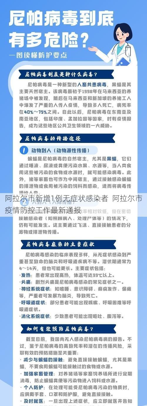 阿拉尔市新增1例无症状感染者 阿拉尔市疫情防控工作最新通报