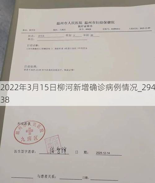 2022年3月15日柳河新增确诊病例情况_29438