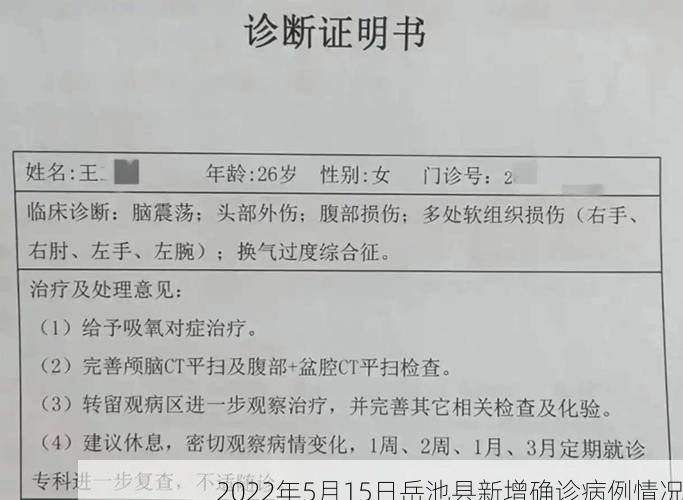 2022年5月15日岳池县新增确诊病例情况