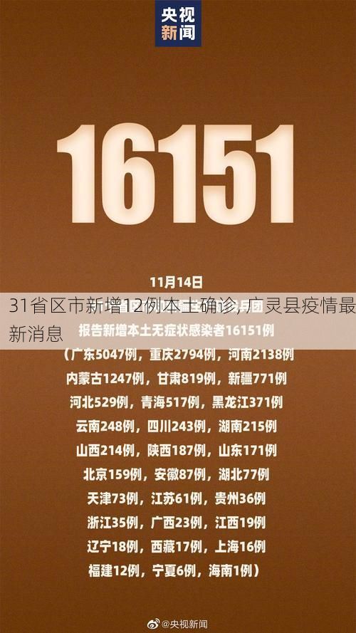 31省区市新增12例本土确诊, 广灵县疫情最新消息