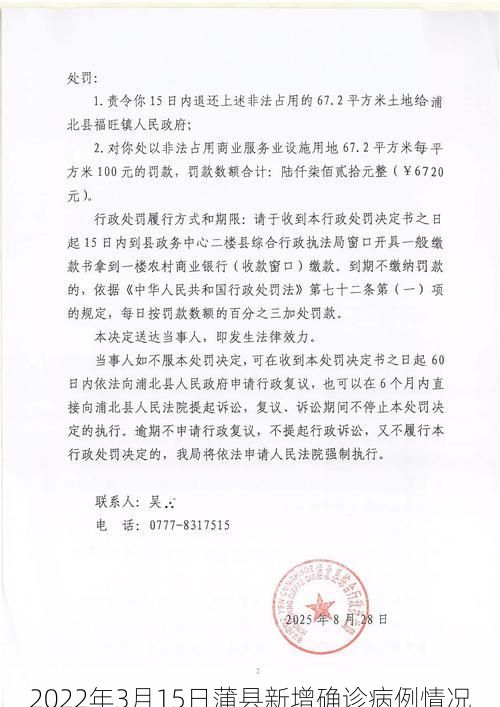 2022年3月15日蒲县新增确诊病例情况